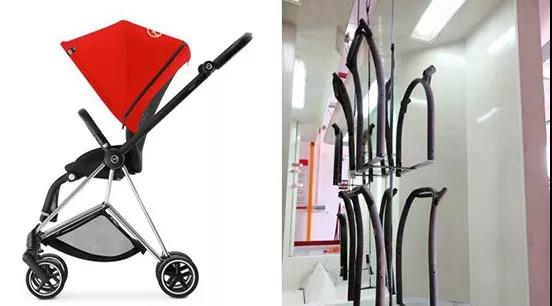 Yu Tung case study :  Be a coating solution provider for the brand of  Goodbaby stroller